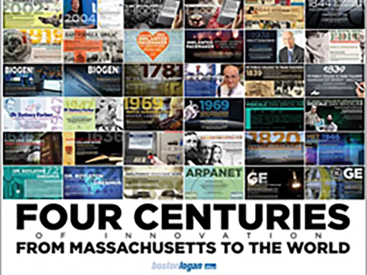 Four Centurues of Innovation Exhibit